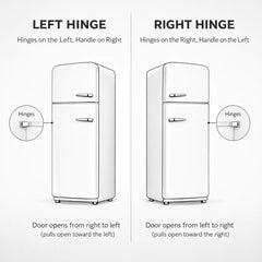 Retro-Style Refrigerator (9.5 cu ft, Right Hinge) - Jade Green Matte